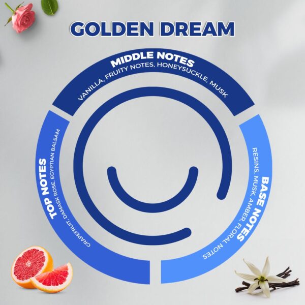 زيت عطر جولدن دريم