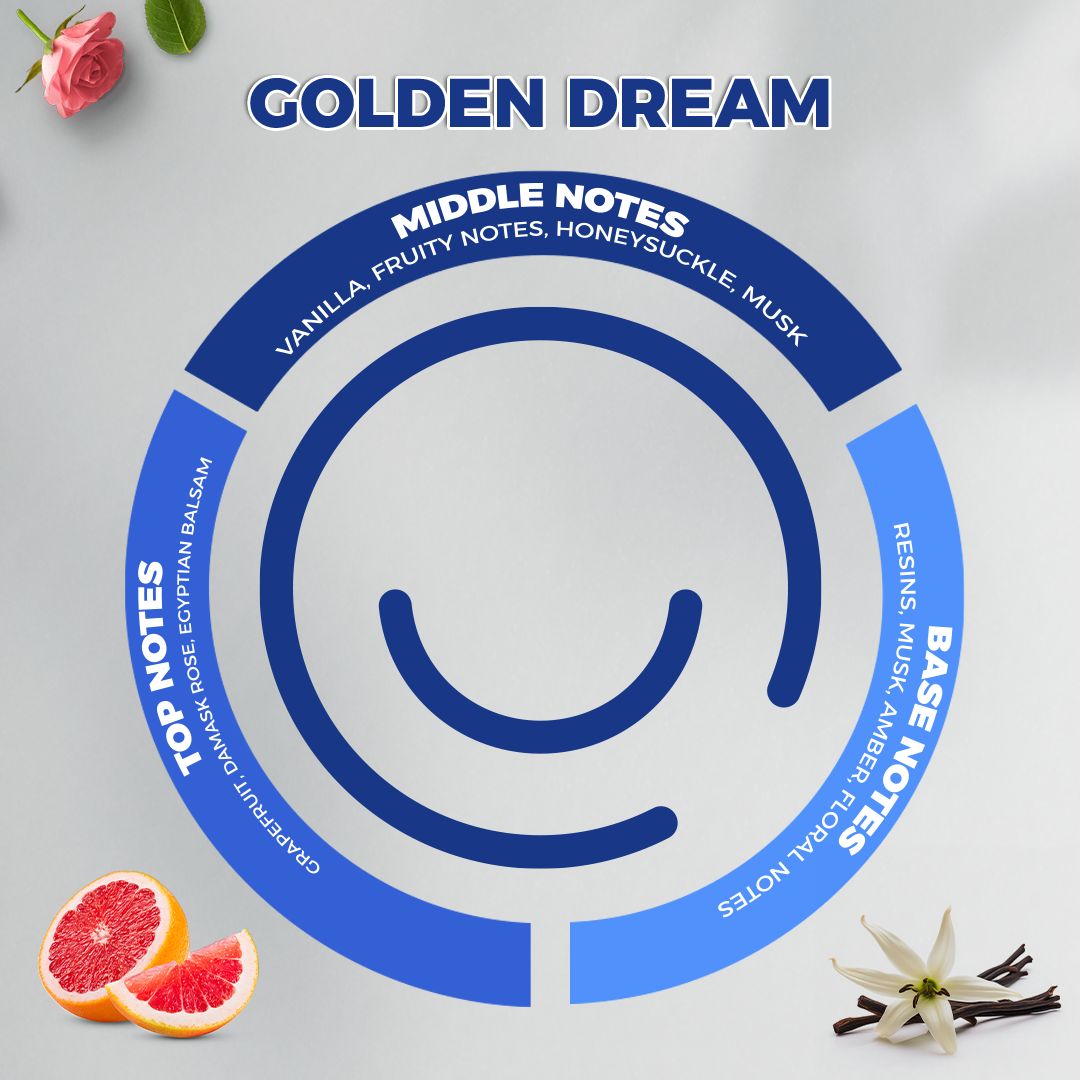 زيت عطر جولدن دريم