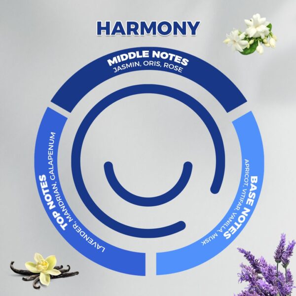 زيت عطري هارموني