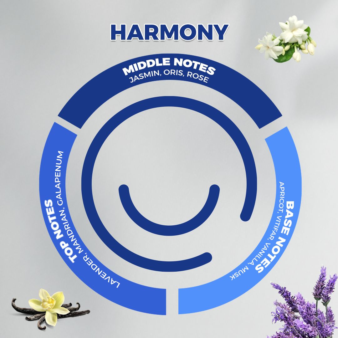 زيت عطري هارموني