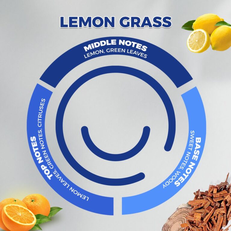 زيت عطر برائحة الليمون