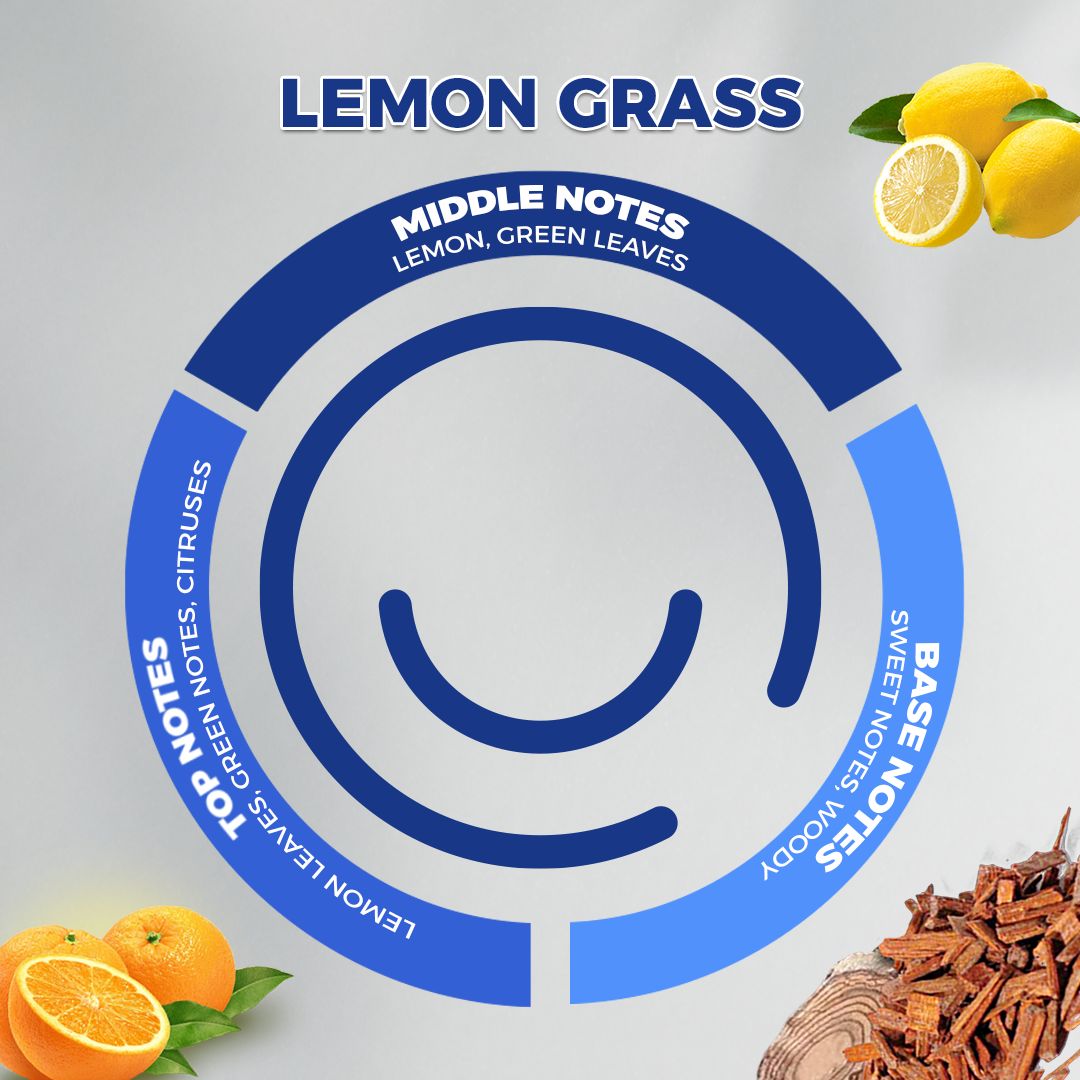 زيت عطر برائحة الليمون